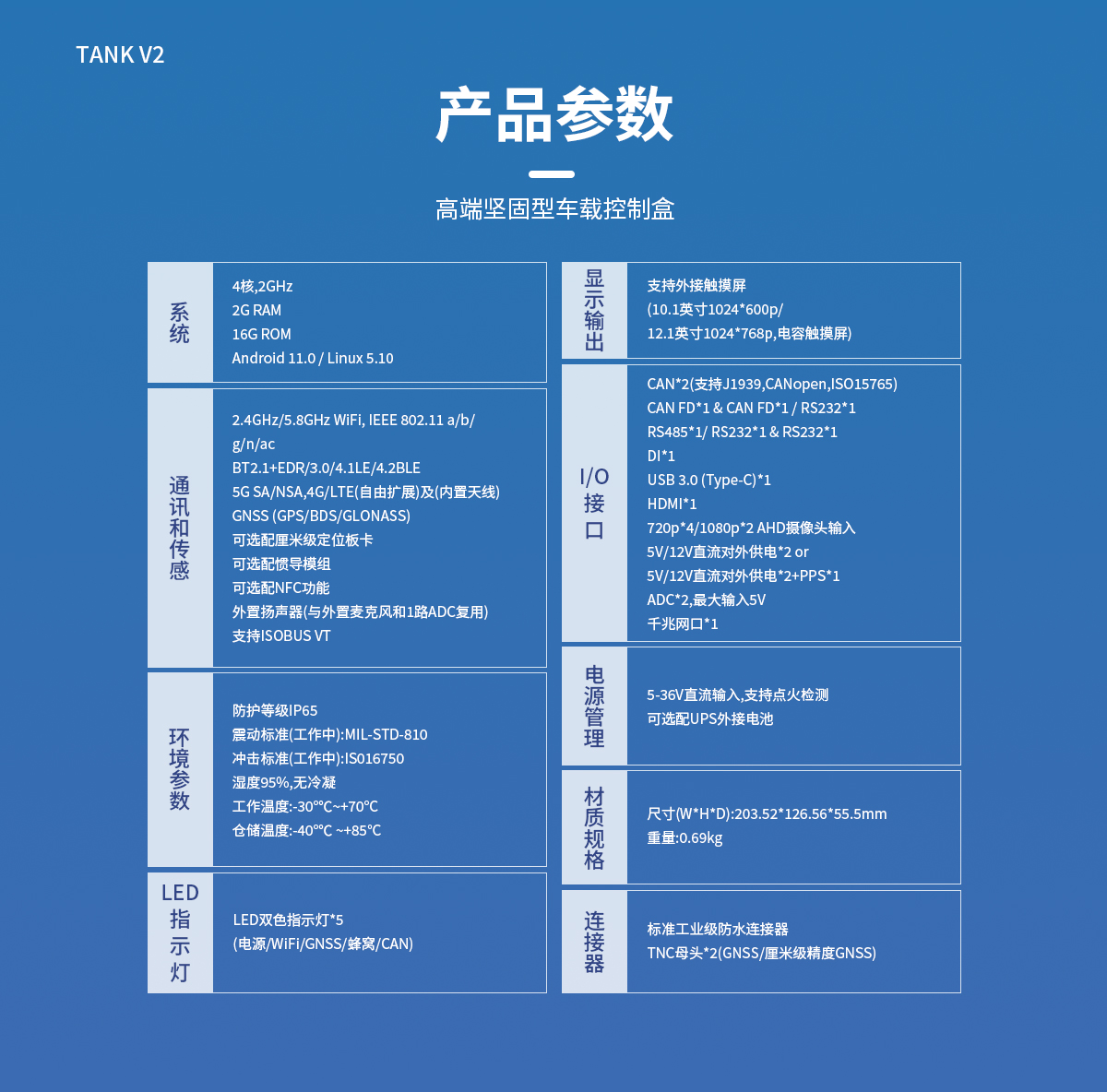 TANK V2 車載控制盒產(chǎn)品參數(shù)